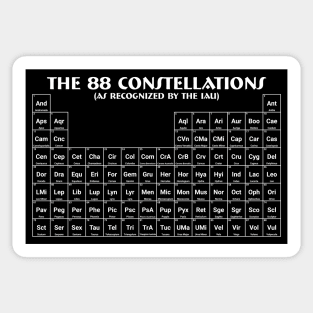 The 88 Constellations Table (Black) Sticker